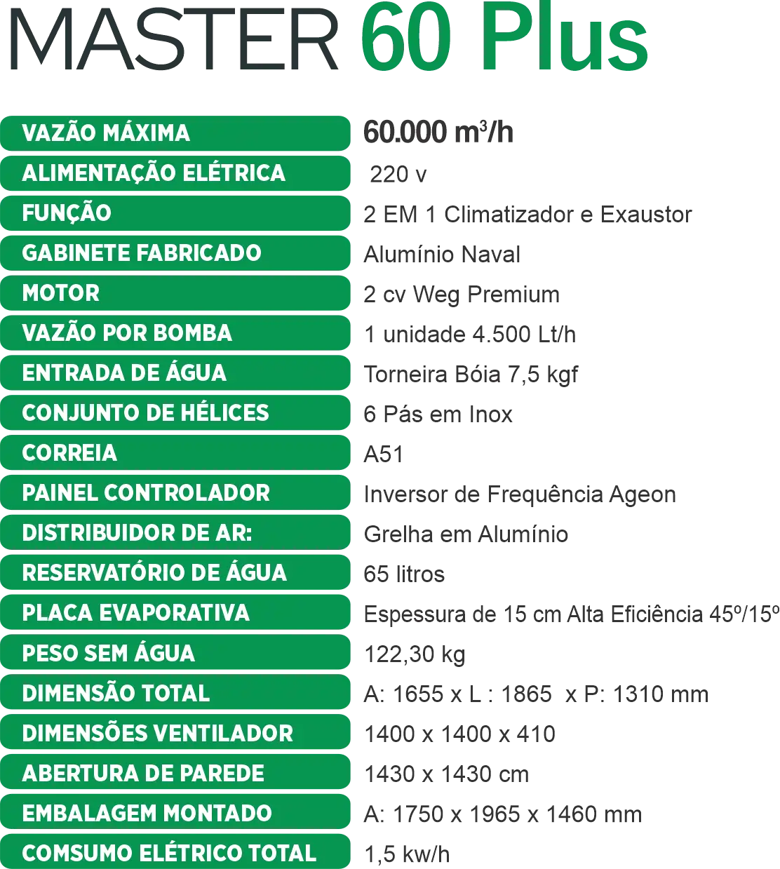 Catálogo Ecomaster PDF4